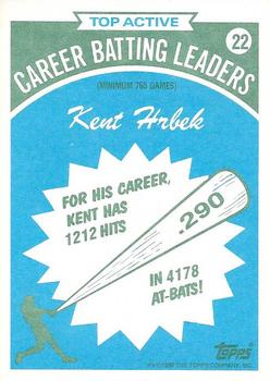 1990 Topps - Batting Leaders #22 Kent Hrbek Back