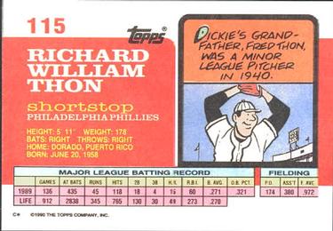 1990 Topps Big #115 Dickie Thon Back