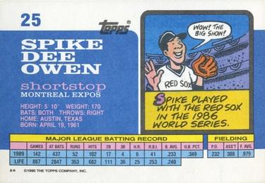 1990 Topps Big #25 Spike Owen Back