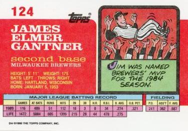 1990 Topps Big #124 Jim Gantner Back