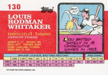 1990 Topps Big #130 Lou Whitaker Back