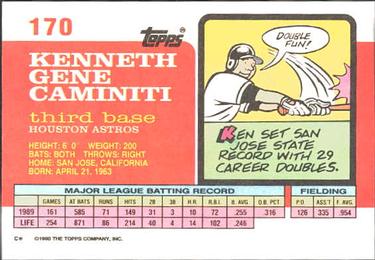 1990 Topps Big #170 Ken Caminiti Back