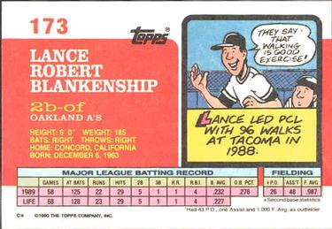 1990 Topps Big #173 Lance Blankenship Back