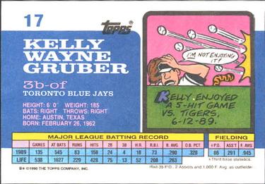 1990 Topps Big #17 Kelly Gruber Back