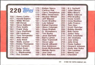1990 Topps Big #220 Series 2 Checklist: 111-220 Back