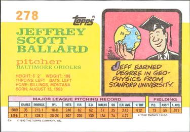 1990 Topps Big #278 Jeff Ballard Back