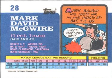 1990 Topps Big #28 Mark McGwire Back