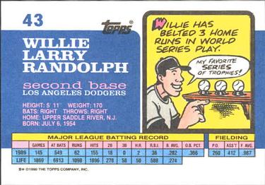 1990 Topps Big #43 Willie Randolph Back