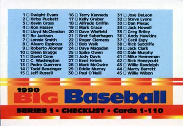 1990 Topps Big #110 Series 1 Checklist: 1-110 Front