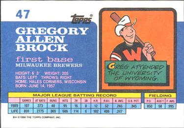 1990 Topps Big #47 Greg Brock Back