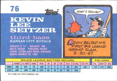 1990 Topps Big #76 Kevin Seitzer Back