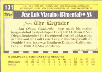 1990 Topps Major League Debut 1989 #131 Jose Vizcaino Back