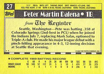 1990 Topps Major League Debut 1989 #27 Pete Dalena Back