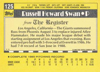 1990 Topps Major League Debut 1989 #125 Russ Swan Back