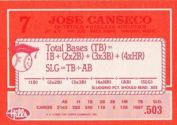 1990 Topps Hills Hit Men #7 Jose Canseco Back