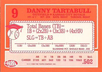 1990 Topps Hills Hit Men #9 Danny Tartabull Back
