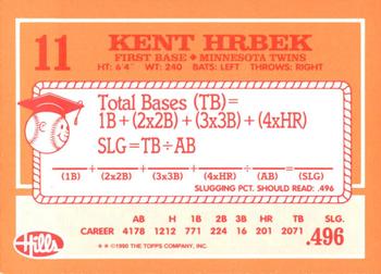 1990 Topps Hills Hit Men #11 Kent Hrbek Back