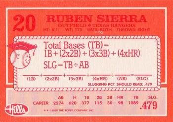 1990 Topps Hills Hit Men #20 Ruben Sierra Back