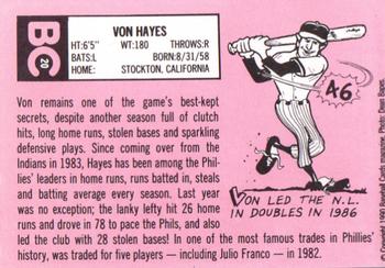 1990 Baseball Cards Magazine '69 Topps Repli-Cards #20 Von Hayes Back