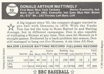 1991 Baseball Cards Magazine '66 Topps Replicas #59 Don Mattingly Back
