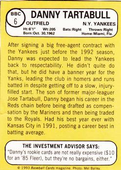 1993 Baseball Card Magazine / Sports Card Magazine #BBC6 Danny Tartabull Back