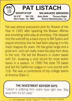 1993 Baseball Card Magazine / Sports Card Magazine #BBC10 Pat Listach Back