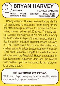 1993 Baseball Card Magazine / Sports Card Magazine #SC77 Bryan Harvey Back
