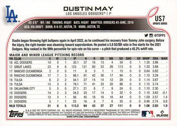 2022 Topps Update - Royal Blue #US7 Dustin May Back