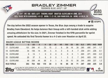 2022 Topps Update - Royal Blue #US93 Bradley Zimmer Back