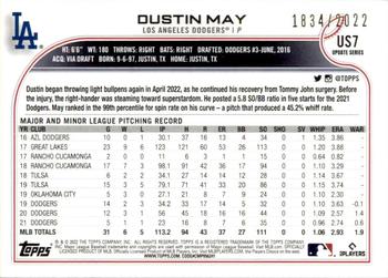 2022 Topps Update - Gold #US7 Dustin May Back