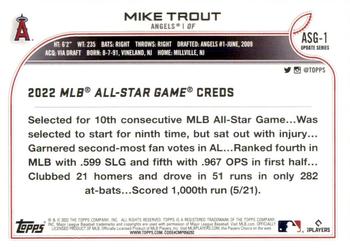 2022 Topps Update - 2022 MLB All-Star Game Blue #ASG-1 Mike Trout Back
