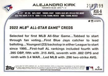 2022 Topps Update - 2022 MLB All-Star Game Black #ASG-6 Alejandro Kirk Back