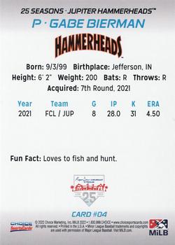 2022 Choice Jupiter Hammerheads #04 Gabe Bierman Back