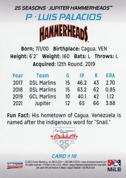 2022 Choice Jupiter Hammerheads #18 Luis Palacios Back