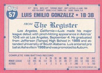 1991 Topps Major League Debut 1990 #57 Luis Gonzalez Back