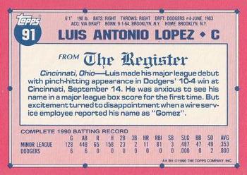 1991 Topps Major League Debut 1990 #91 Luis Lopez Back
