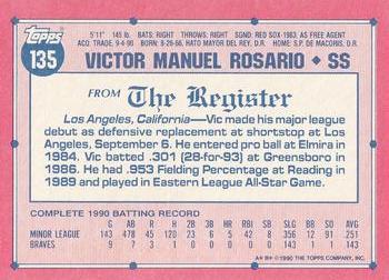 1991 Topps Major League Debut 1990 #135 Victor Rosario Back