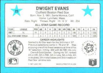 1988 Donruss All-Stars #23 Dwight Evans Back