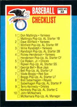 1988 Donruss All-Stars #32 AL Checklist Front