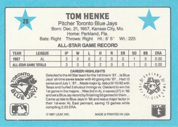 1988 Donruss All-Stars #28 Tom Henke Back