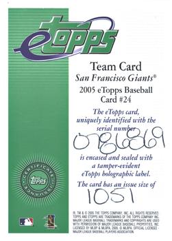 2005 Topps eTopps - Certificate of Issuance #24 San Francisco Giants Front