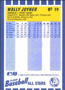 1988 Fleer Baseball All-Stars #19 Wally Joyner Back