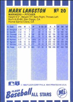 1988 Fleer Baseball All-Stars #20 Mark Langston Back