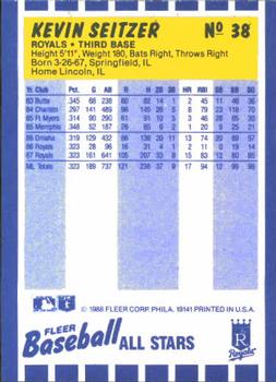 1988 Fleer Baseball All-Stars #38 Kevin Seitzer Back
