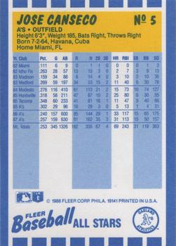1988 Fleer Baseball All-Stars #5 Jose Canseco Back