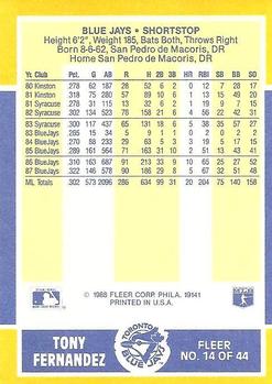 1988 Fleer Baseball MVPs #14 Tony Fernandez Back