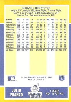 1988 Fleer Baseball MVPs #15 Julio Franco Back