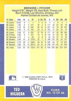 1988 Fleer Baseball MVPs #18 Ted Higuera Back