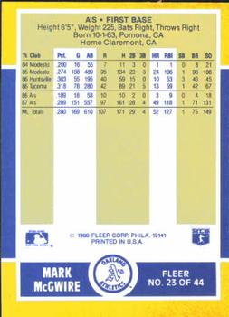 1988 Fleer Baseball MVPs #23 Mark McGwire Back