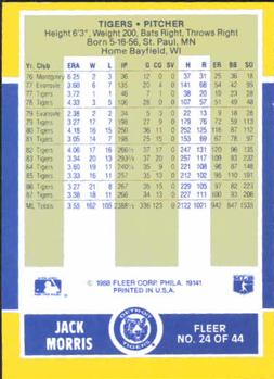 1988 Fleer Baseball MVPs #24 Jack Morris Back